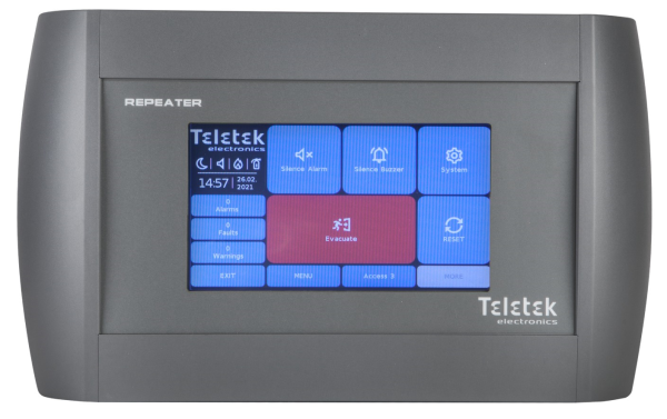 Repeater TFT IP IRIS/SIMPO
