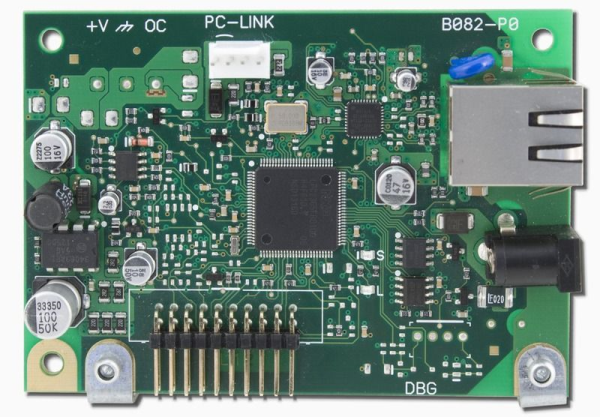 IP modul za ABS